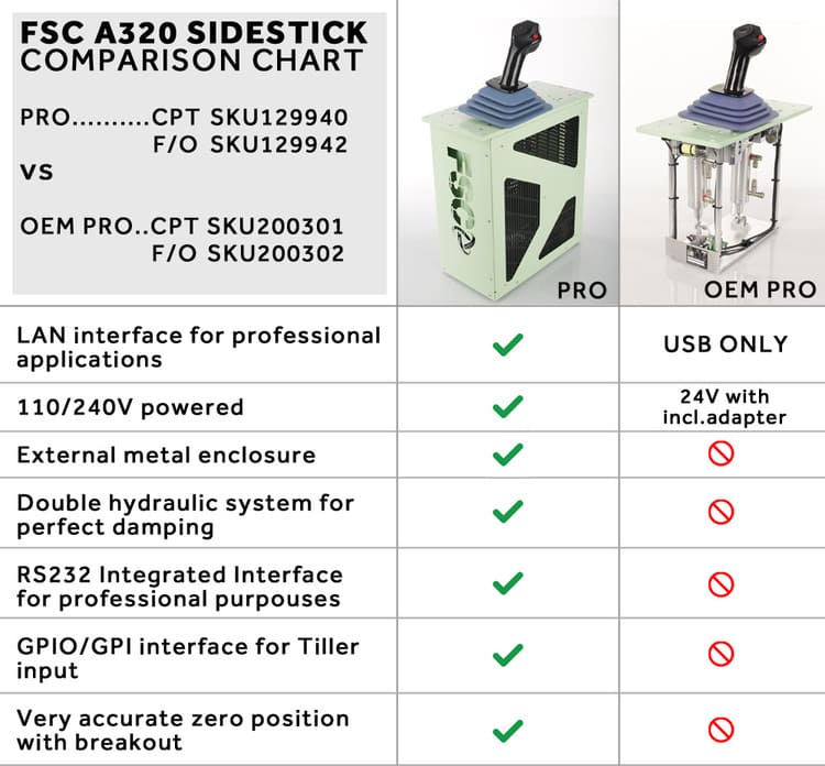 Fsc a320 sidestick pro comparazione con sidestick oem